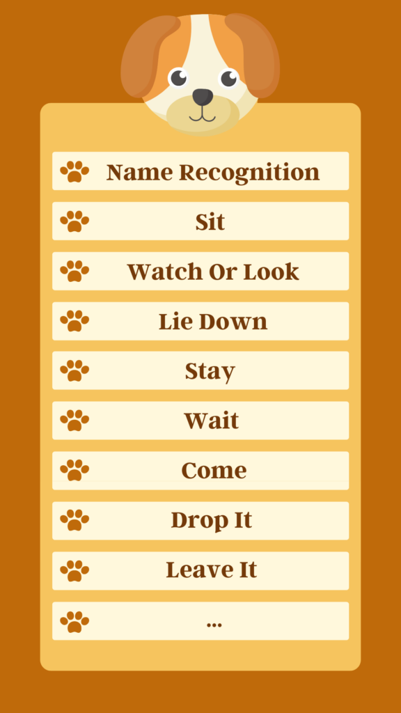 Dog Training Commands List - 22 Commands Basic to Advanced